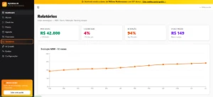 Sistema de Gestão para Academias e Personal Trainers - Sites, Lojas e Sistemas Prontos Sites e Scripts