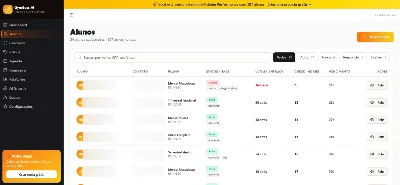 Sistema de Gestão para Academias e Personal Trainers - Sites, Lojas e Sistemas Prontos Sites e Scripts