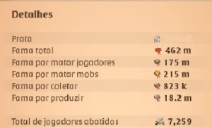 Conta Pronta Para Pvp/Pve/Coleta/Refino - Albion Online