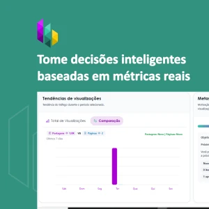 Plugin WordPress de Visualizações e Analytics JStudio Views - Redes Sociais
