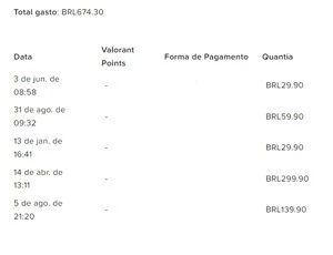 CONTA VALORANT (skins na descrição)