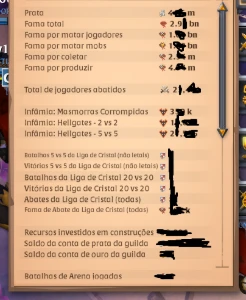 Conta Albion com 2.9b de Fama