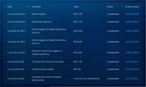 Vendo Conta Hearthstone (Viagem à Cidade Submersa) - Blizzard