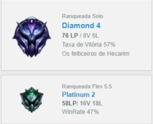 CONTA D3 1PDL 148 CHAMPIONS / 253 SKINS LVL 476 / GM S9 - League of Legends LOL