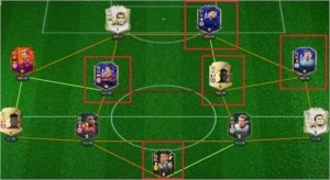 CONTA FIFA 22 COM 6 MILHÕES DE COINS