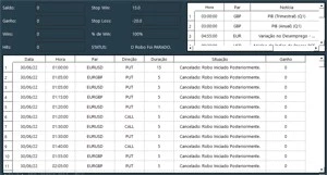 Bot premium que filtra lista IQ option + grupo de calls 97%w - Outros
