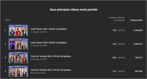 Canal do Youtube - Outros