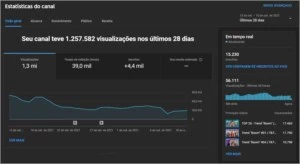Canal do Youtube - Outros