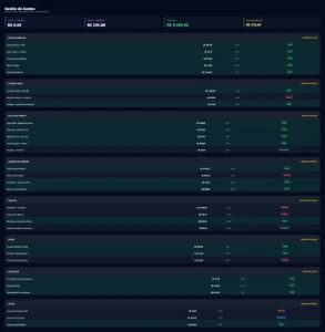 Software de Inteligência Financeira - Outros