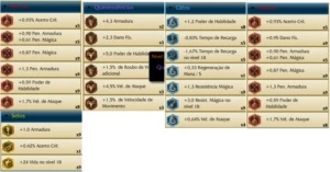League Of Legends - Platina 2 - Borda Diamante S5 LOL