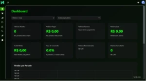 Script Gateway de Pagamentos e Checkout Próprio v3.0 (SaaS) - Sites, Lojas e Sistemas Prontos Sites e Scripts