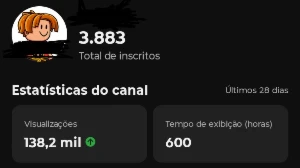 Canal com 3.883 inscritos e 600 horas - Others