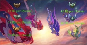 Elojob League of Legends ELO/Maestria LOL