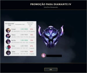CONTA DIAMANTE 4 MMR PERFEITO - League of Legends LOL
