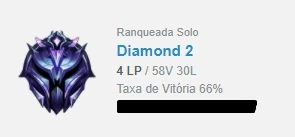 CONTA D2 66%WR NO PRECINHO - League of Legends LOL