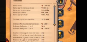 Conta Albion 1.75Bn Fama / End Game - Albion Online