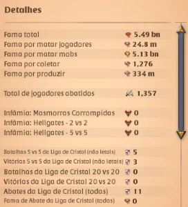 Conta Albion Online 5.5Bn Lobo Top 1 Full Spec