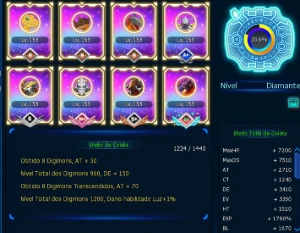 Conta CM e Eosmon mid end - Digimon Masters Online DMO