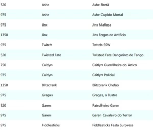 Conta League of Legends - Platina 5 - 29 Skins - 3 Especiais LOL