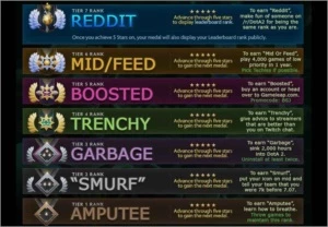 BOOST DOTA 2