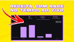 Bot Viewers + Ad Twitch (Twitch Bot De Ads 🔥 Faça Dinheiro) - Outros