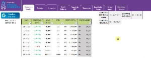 Planilha de controle de investimentos (Ações e FII's - Others