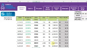 Planilha de controle de investimentos (Ações e FII's - Others