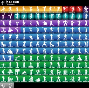183 Skins,Nvidia, S3 Full, Skins Pns, A Mumia, Trailblazer - Fortnite