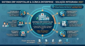 Sistema Completo De Gestão Clinica Hospitalar - Sites, Lojas e Sistemas Prontos Sites e Scripts