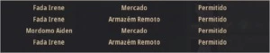 Conta Black Desert Mago lvl 61 pacote bronze