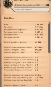 Conta Albion Online 549M Fama