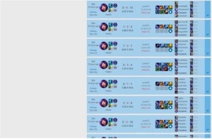♊ GEMINIBOT ♊ | BOT PARA UPAR CONTAS DE LOL ♊ (NÃO DA BAN)♊ - League of Legends