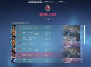 ELOJOB / DUOJOB Valorant do ferro ao imt 3