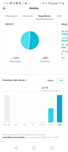 Vendo conta do tiktok - Redes Sociais