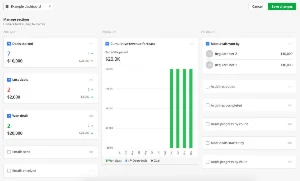 Programação Thor Projeto Dediox - Serviços Digitais
