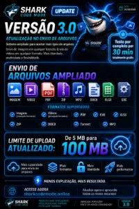 Shark V3 Lovable Gratis - Inteligência Artificial