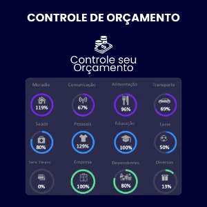 Planilha Financeira Pessoal/Empresarial - Others