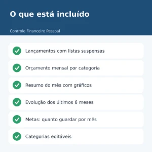 Planilha de Controle Financeiro Pessoal - Planilhas e Dashboards
