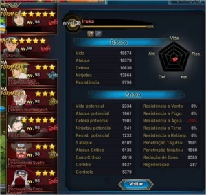 Conta Naruto Online +130k De Fc - Outros