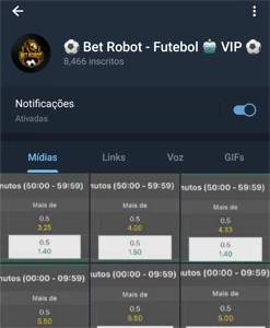 Robô da BLAZE + AVIATOR + OUTROS CANAIS VIP