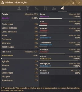 Sorc Level 62 - 278 de PA - Black Desert