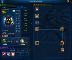 Conta ladmo server omegamon relativamente forte. - Digimon Masters Online