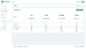 EasyPark SaaS - Vehicle Parking Management System - Outros