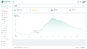 EasyPark SaaS - Vehicle Parking Management System - Outros