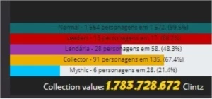Conta Urban 94% de coleção a venda. Várias CR repetidas. - Steam