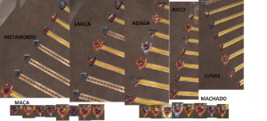 Conta albion end game - email único - - Albion Online