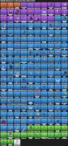 Conta Fortnite Tryhard Renegade