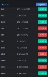 Vendo sinais de criptomoedas dessa plataforma. - Redes Sociais