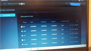 Vendo sinais de criptomoedas dessa plataforma. - Redes Sociais