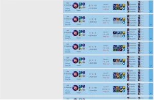 GeminiBot |Bot para upar contas de LOL(Atualização Semanal) - League of Legends